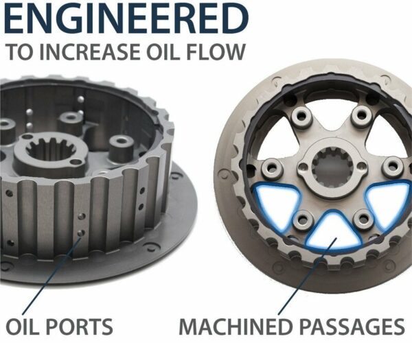 REKLUSE CoreEXP 3.0 Clutch System - Image 8
